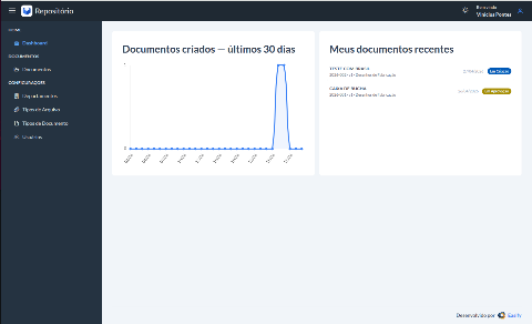 Repositório